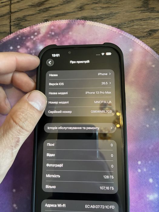 Iphone 13 pro max
