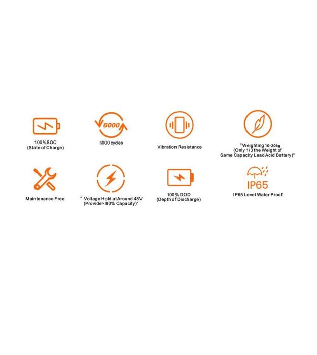 Jsdsolar 12V 200AH  Аккумулятор LiFePO4