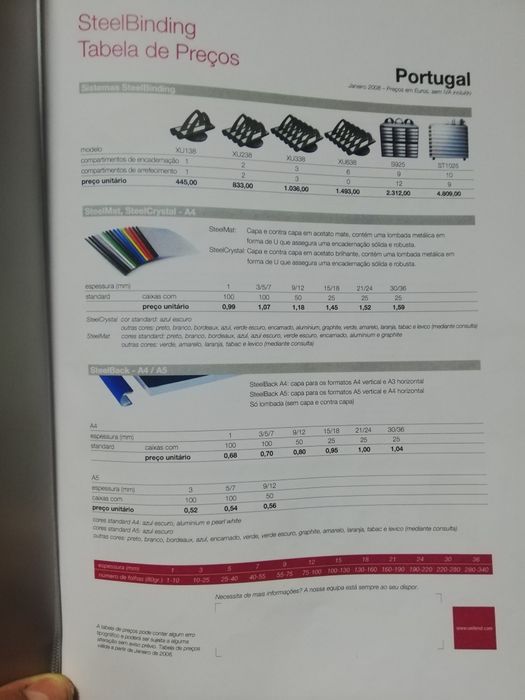 Consumíveis pra encadernação térmica