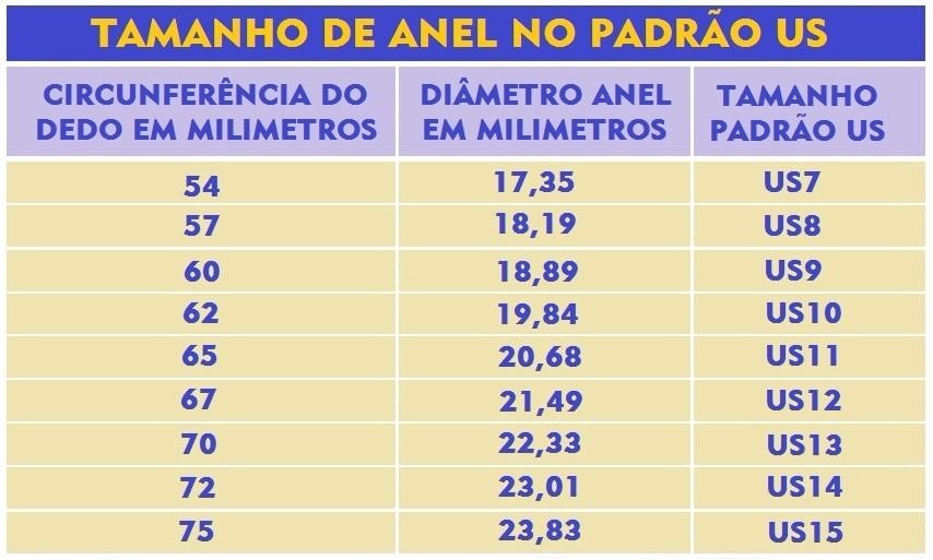 Anel Harley Davidson