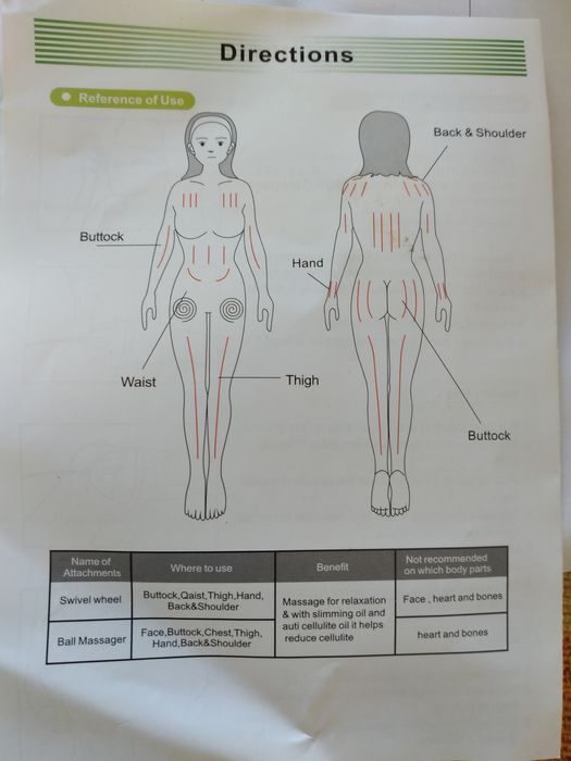 Cellu Tone - Sistema Controlo Anti-Celulite