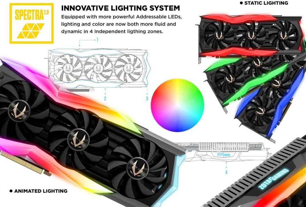 Zotac gaming geforce rtx 2080 amp extreme 8gb led Borek