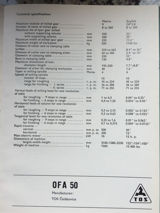 Frezarka obwiedniowa TOS OFA50 Celakovice