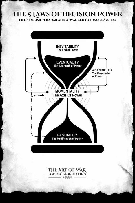Choose Hard, Live Easy - nowa książka MJ DeMarco - premiera 31.03.2026