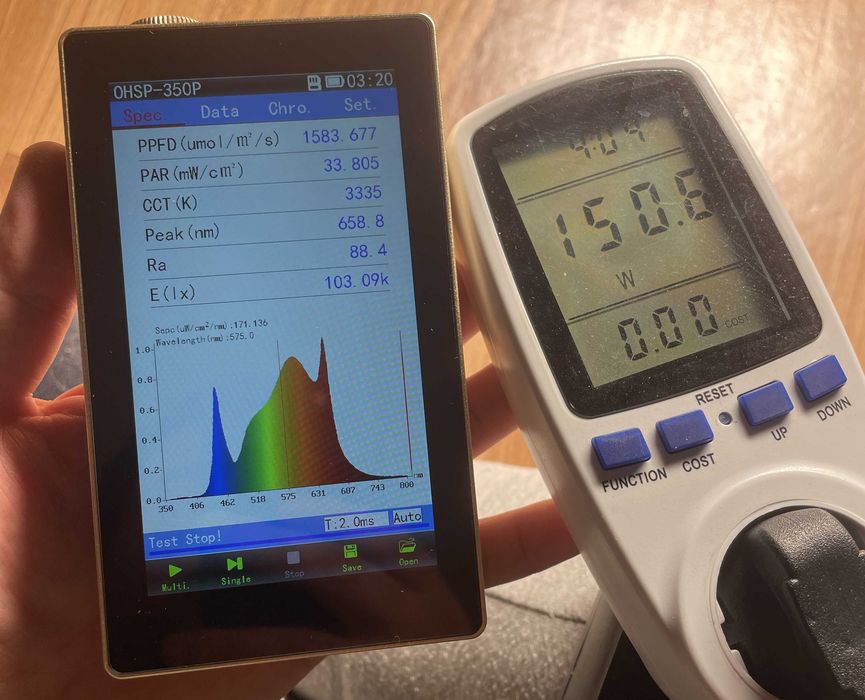 Вугільний фільр для гроубокса, гідропоніка, знищує запах, всі розміри