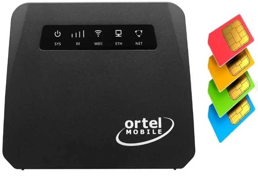 Domowy Stacjonarny router 3G 4G LTE na kartę SIM