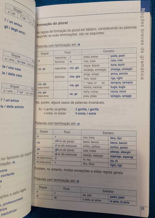 Guia de conversação - italiano