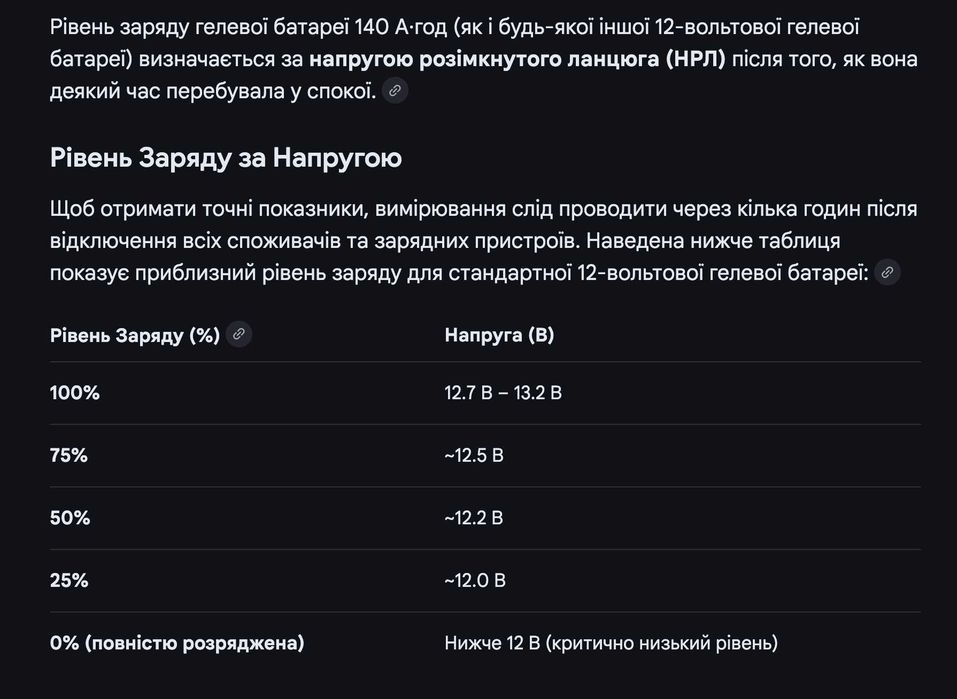 Акумулятор для ДБЖ/інвертора Volt Polska 12V 140Ah GEL VPRO PREMIUM