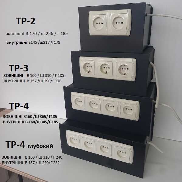 Сейф тайник розетка. Сейф схованка розетка