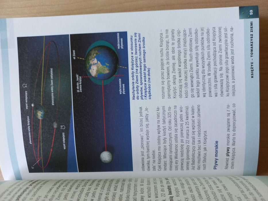„Atlas gwiazd” Andreas Schulz
