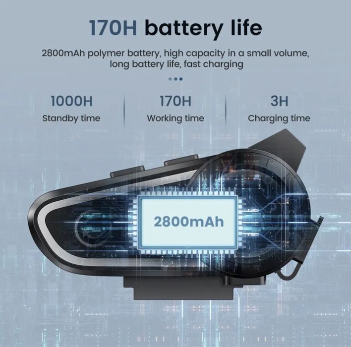 Мотогарнітура gearelec dk02