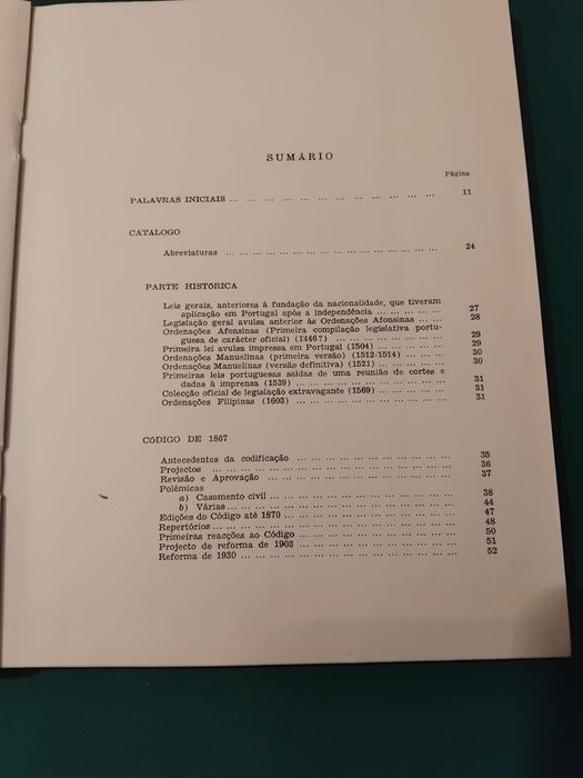 Código Civil Português (Edição 1966)