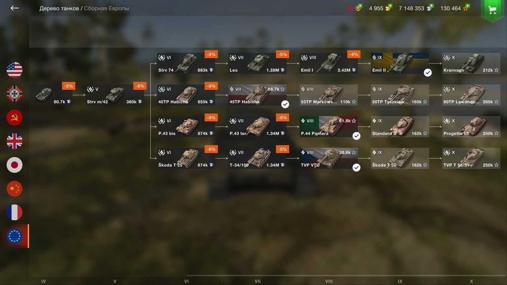 Аккаунт в игре WoT Blitz