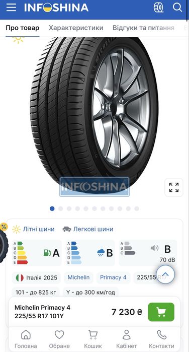Шини Michelin Primacy 4 225/55/17