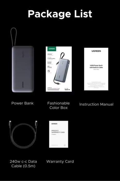 Потужний повербанк Baseus Enerfill FC41 145W 25000 mAh