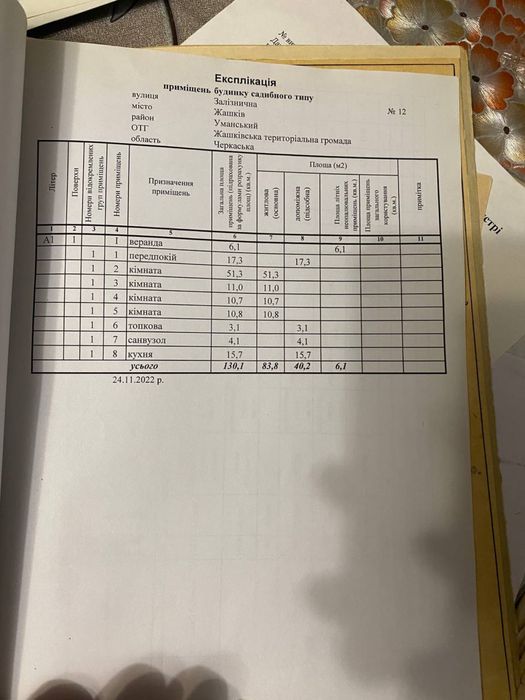 Продам великий житловий будинок