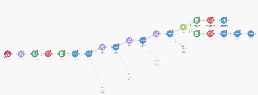 Голосовий AI-асистент, продає за вас 24/7. Жодного пропущеного дзвінка