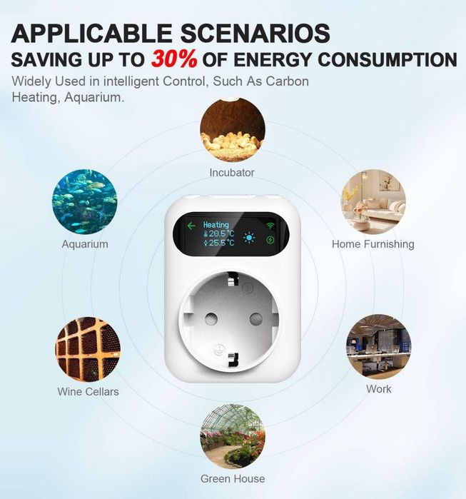 Розумний термостат з Wi-Fi розеткою 16 А EZAIOT TP3w  для регулювання