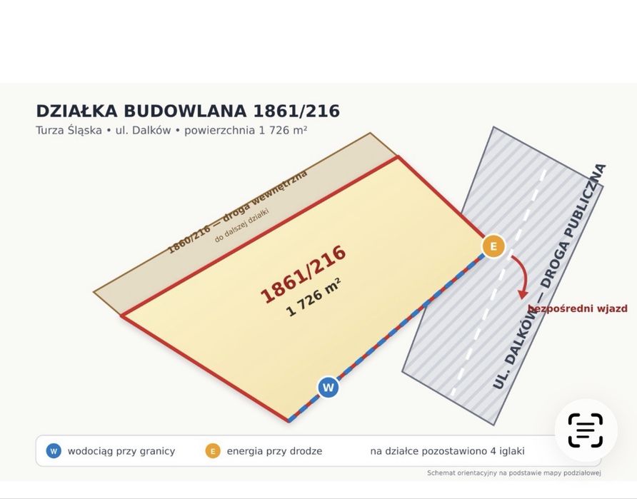 Działka budowlana 1 726 m² – TURZA ŚLĄSKA - Więcej
