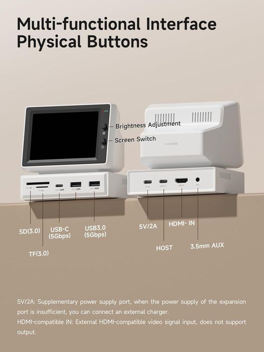 HIT!!! Stacja dokująca HUB Mini monitor dla Apple Mac Mini MacBook