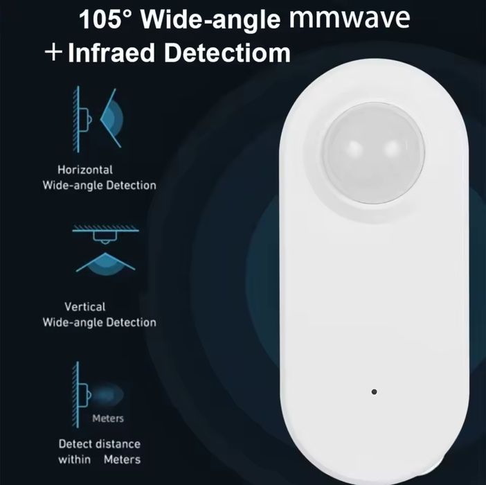 Inteligentny Czujnik Obecności Zigbee 3.0 (24G mmWave + PIR)