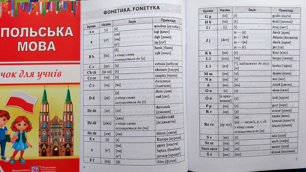 Польська мова довідничок для учнів лексика граматика правила Мастиляк