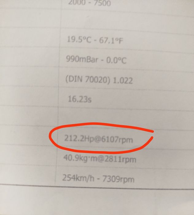 Vw Scirocco 2.0 TSi DSG