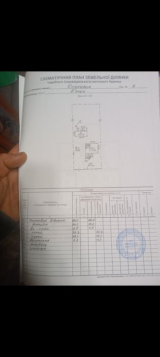 Продам будинок в селі Буща