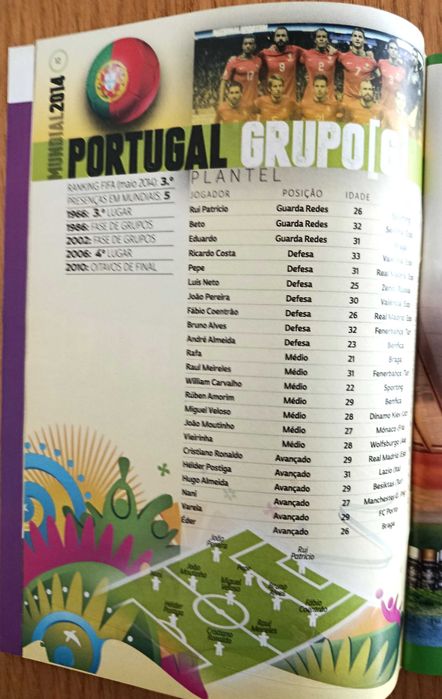 Mundial 2014 - as 32 seleções - jornal O Jogo