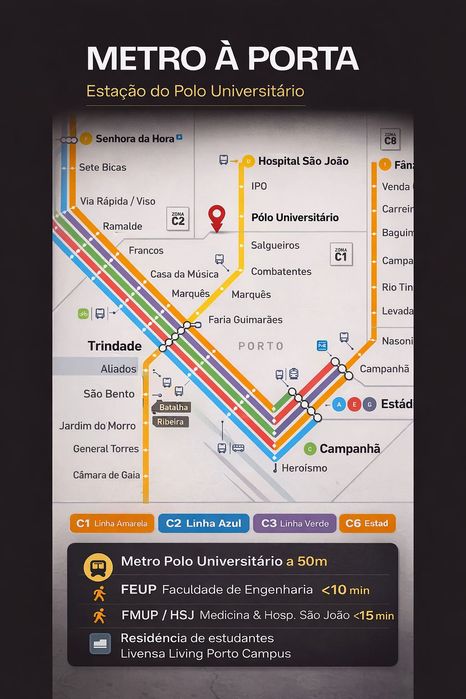 Arrendamento T1 Polo Universitário Asprela, Paranhos, Porto