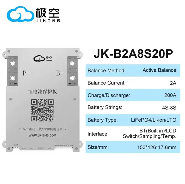 Плата JK-B2A8S20P Smart BMS 200A з активним балансуванням 2A