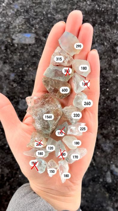 Поліхромні топази