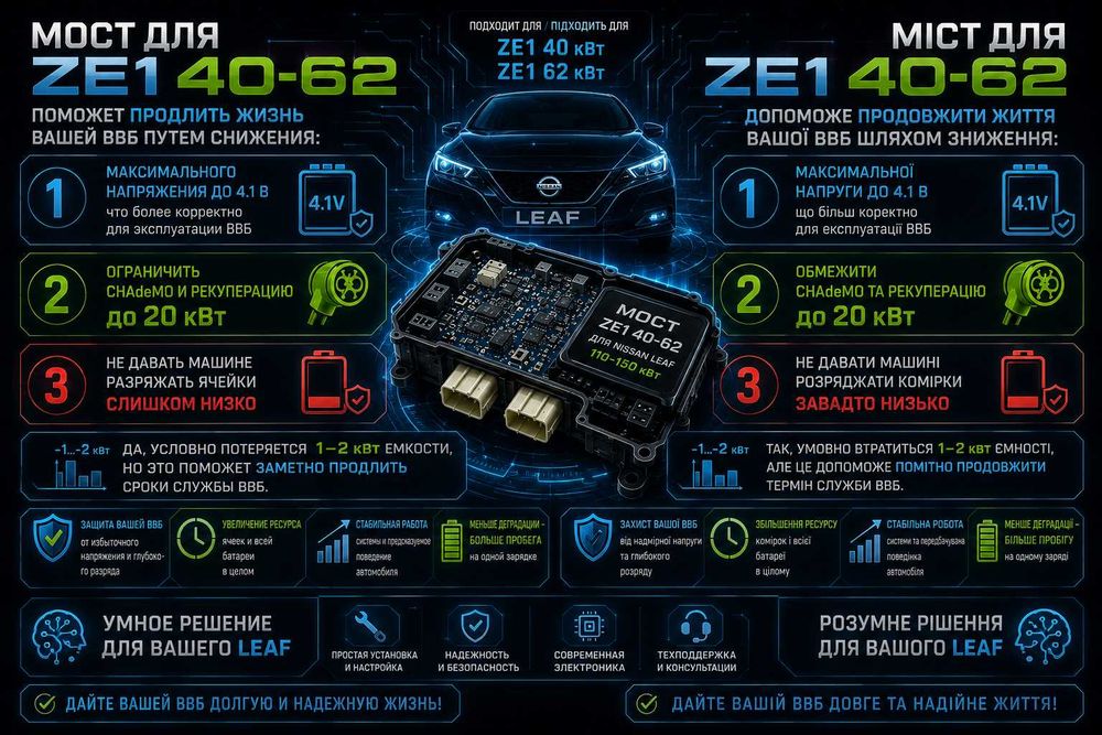 Can-Мост Can-Адаптер Nissan leaf ze0 aze0 ze1 env допка