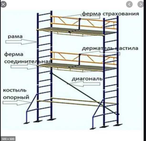 Ліса будівельні 2х3м леса КХЛ Вишка тура. Мини подмости