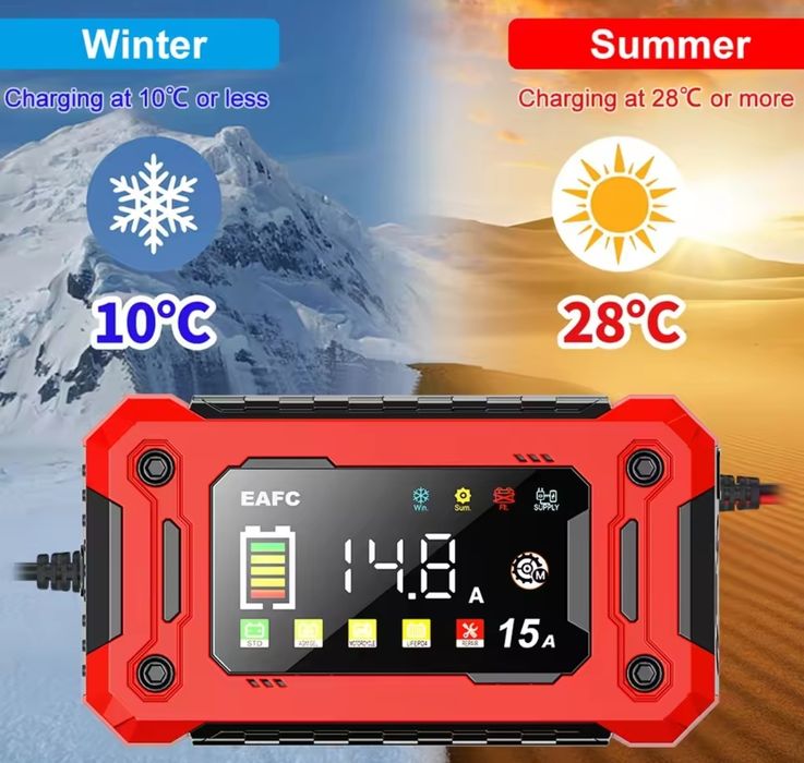 Prostownik 15A Car charger mikroprocesor