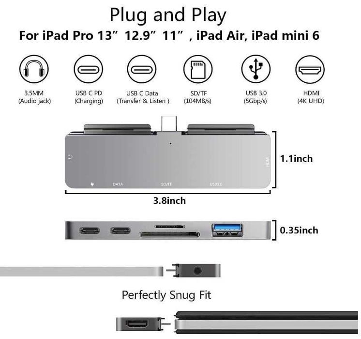 Ipad Pro UsbC Hub 7w1