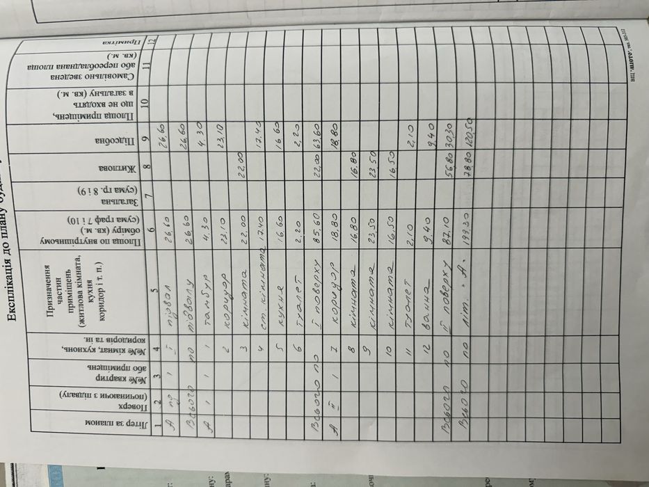 Продається 5кімнатний будинок В Кучурів вул В Великого