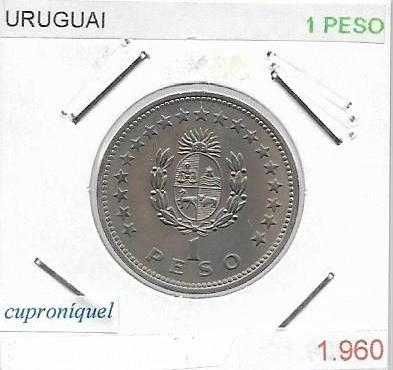 Uruguai - - - - - Moedas