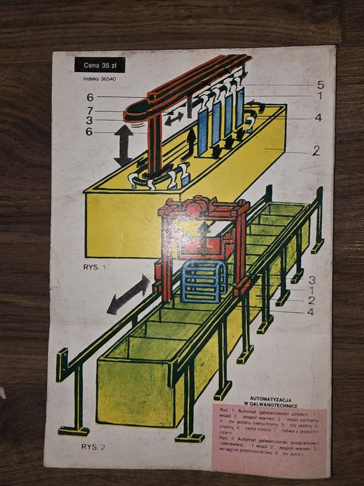 Młody technik 9/83.
