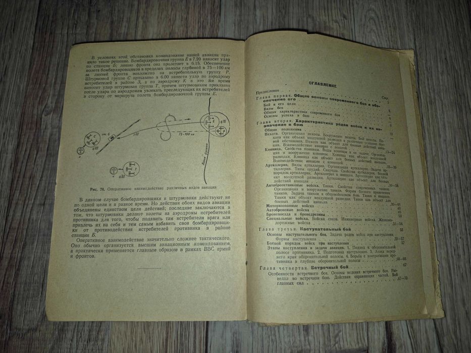 Тактика авиации. 1940