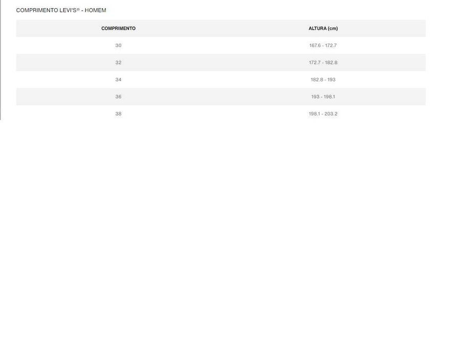 Levi's 501 '54 Jeans – New and Authentic64550357609473124