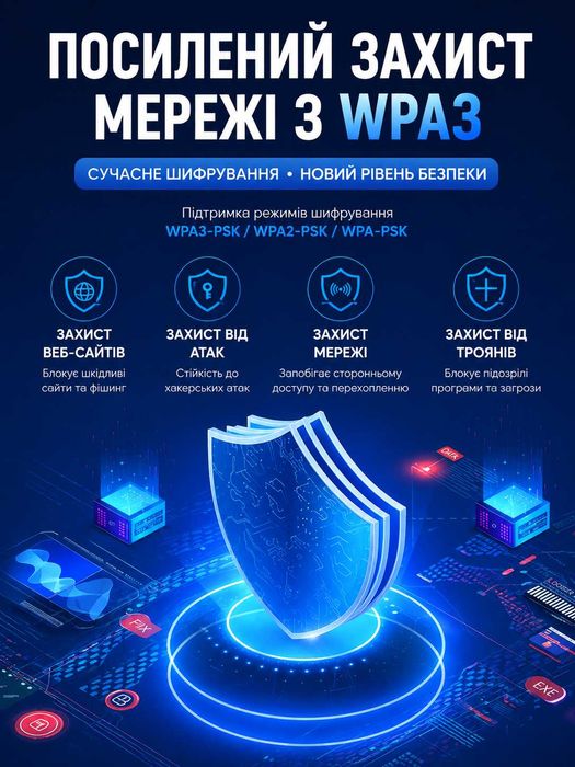 WiFi 6 USB адаптер AX1800 1800 Мбіт/с USB 3.0 5GHz + 2.4GHz для ПК і ноутбука Windows 11/10/7