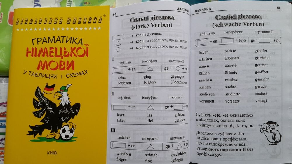 Граматика німецької в таблицях і схемах Логос