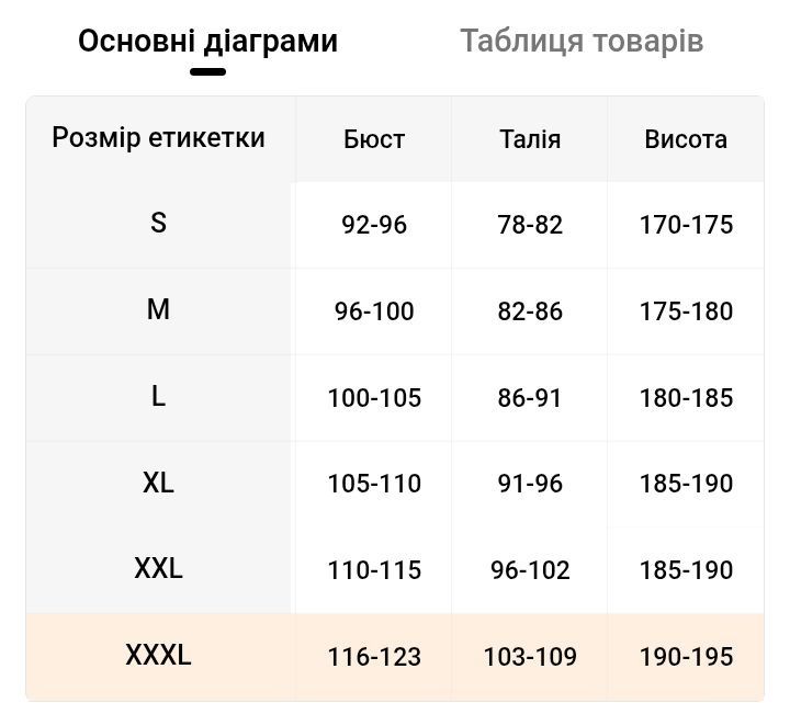 Костюм софтшел 3XL , 2XL,XL- утеплённый на флисе, водонепроницаемый.