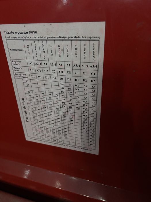 Siewnik zbożowy famarol 2,7m