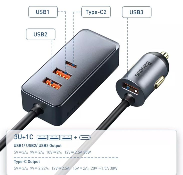 швидка зарядка в прикурювач  авто Baseus  120w