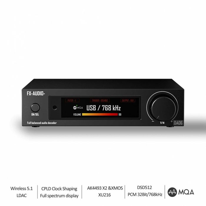 Цап FX-AUDIO DA06