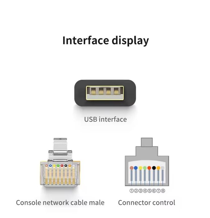 Cabo Consola 3m USB RS232 CH340 RJ45 PC, Adaptador Serial