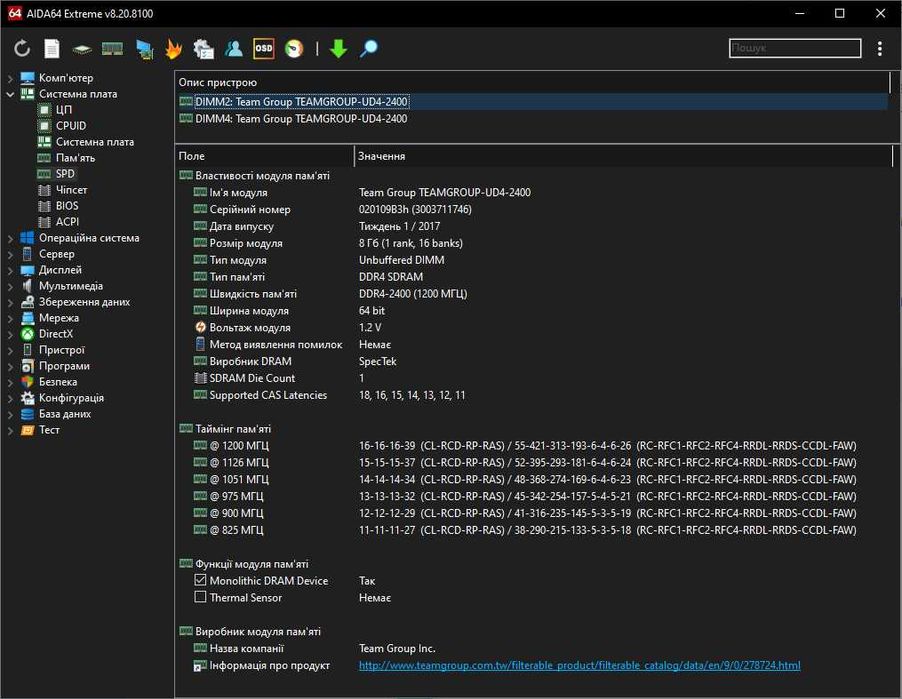 Оперативна пам'ять DDR4 Team Group Elite Plus 16 Gb (2x8Gb) 2400 MHz