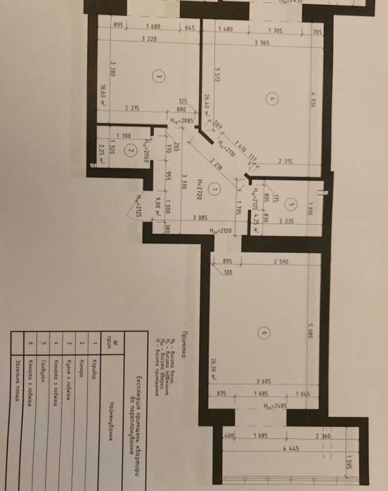 Продаж 2-кімнатної квартири 86,8 м² в центрі міста ЖК «Шевченко»